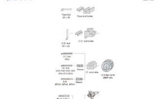 KTG-M Series Horizontal CNC Lathe
